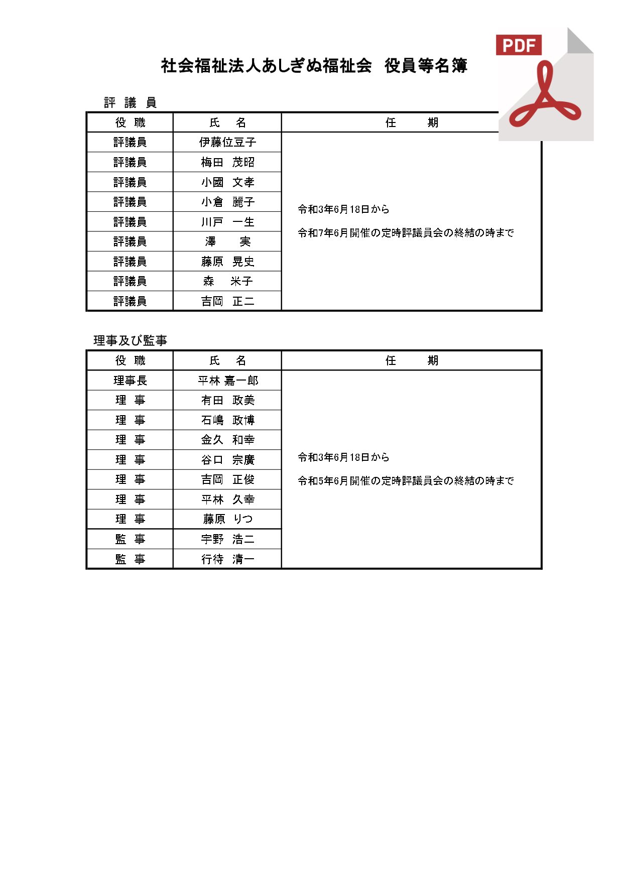 役員・評議員名簿